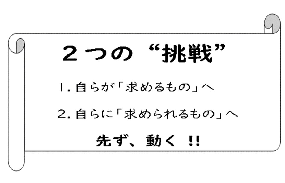 スローガン「２つの挑戦」