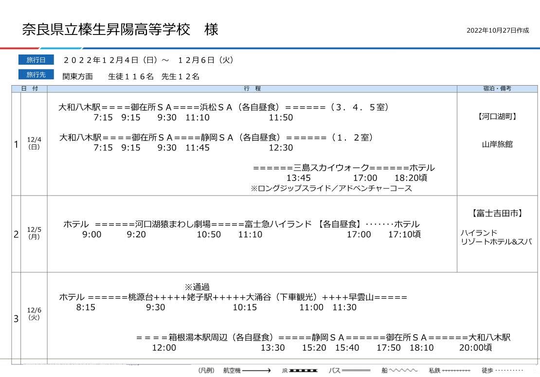 修学旅行旅程表