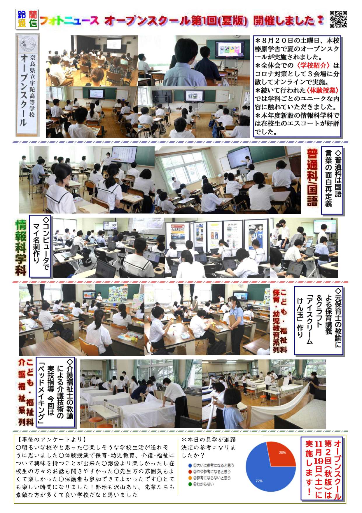 宇陀高校オープンスクールの様子（2022年）